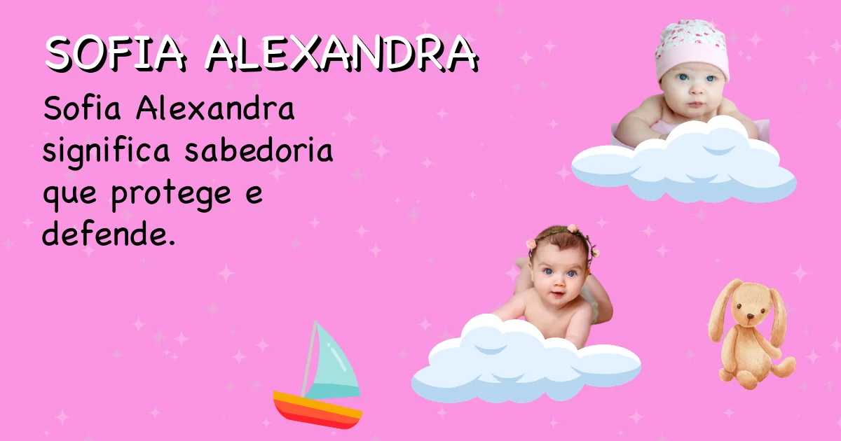 Significado do nome Sofia alexandra - Descubra a origem e significado deste nome