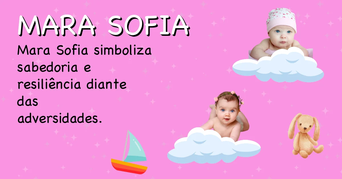 Significado do nome Mara sofia - Descubra a origem e significado deste nome
