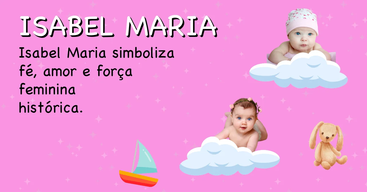 Significado do nome Isabel maria - Descubra a origem e significado deste nome