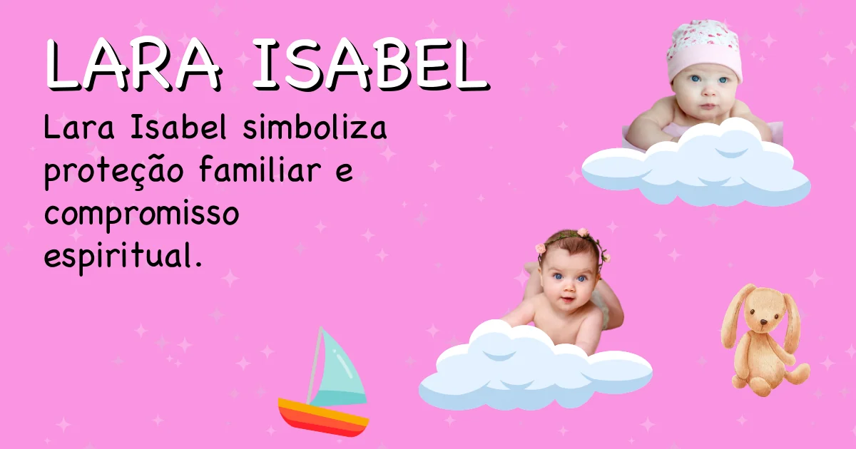 Significado do nome Lara isabel - Descubra a origem e significado deste nome