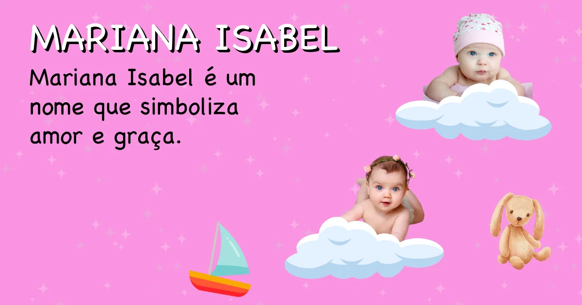 Significado do nome Mariana isabel - Descubra a origem e significado deste nome