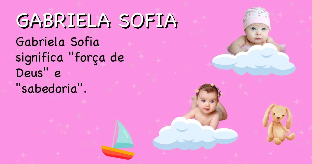 Significado do nome Gabriela sofia - Descubra a origem e significado deste nome