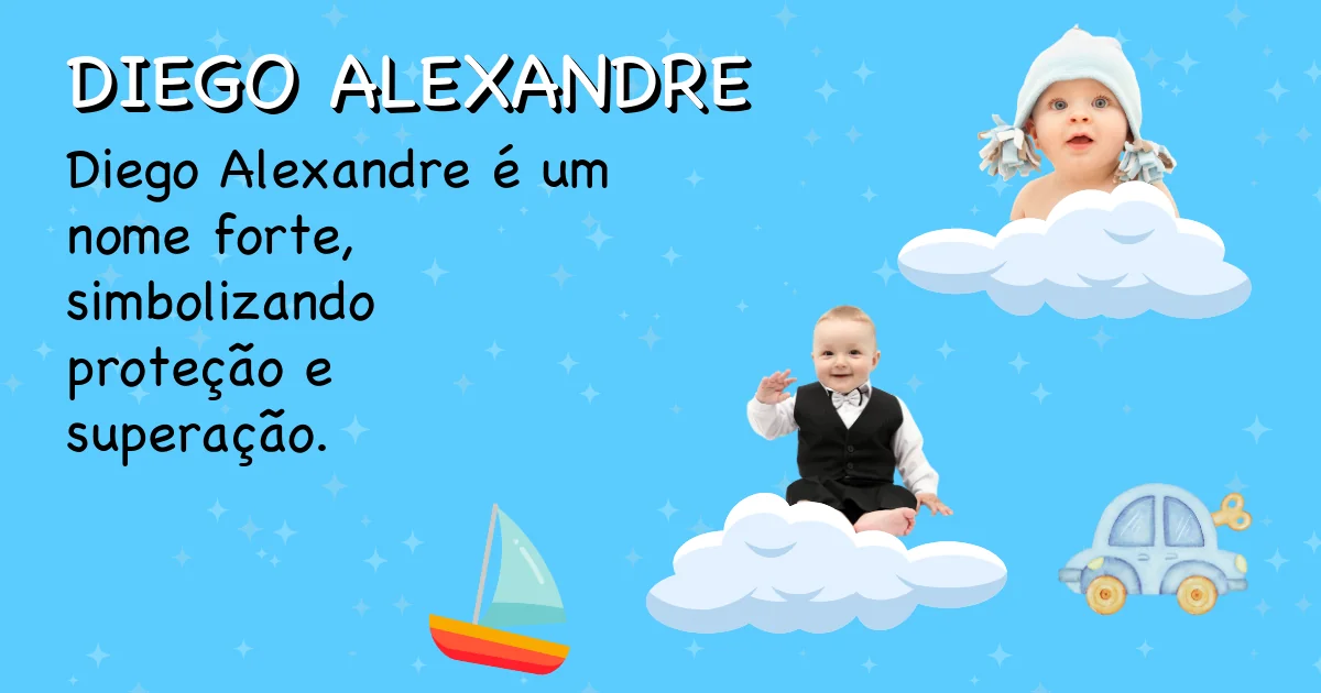 Significado do nome Diego alexandre - Descubra a origem e significado deste nome