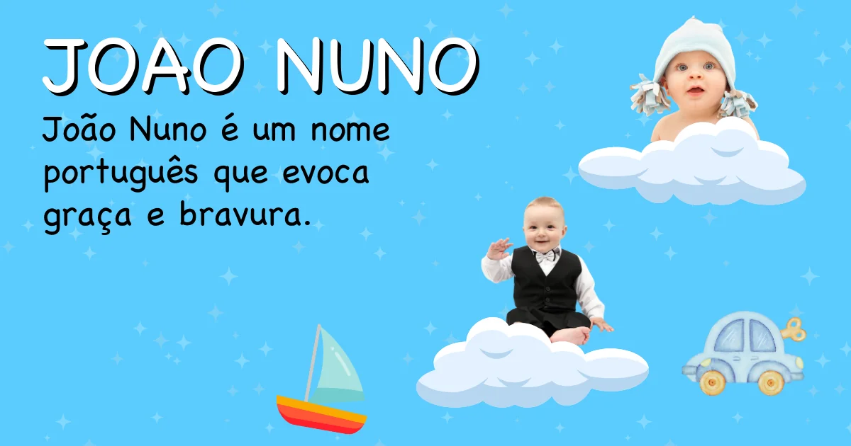 Significado do nome Joao nuno - Descubra a origem e significado deste nome