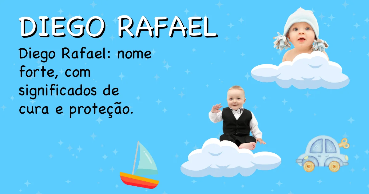 Significado do nome Diego rafael - Descubra a origem e significado deste nome