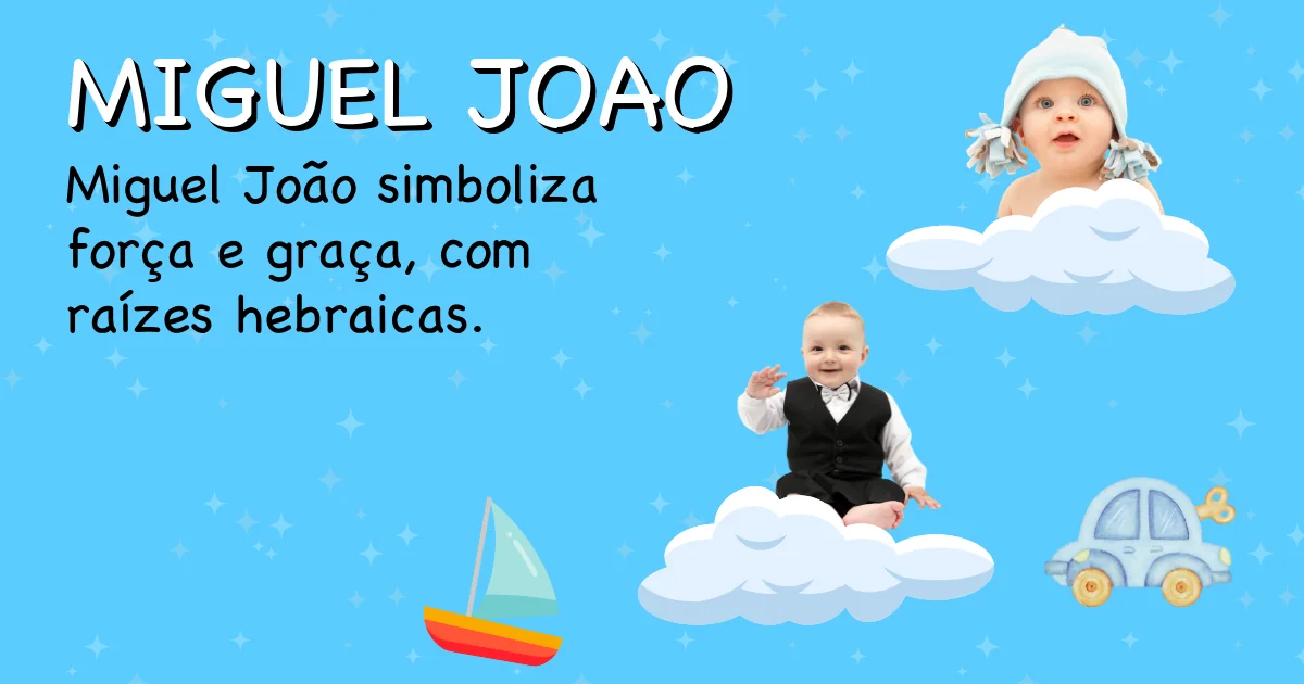 Significado do nome Miguel joao - Descubra a origem e significado deste nome